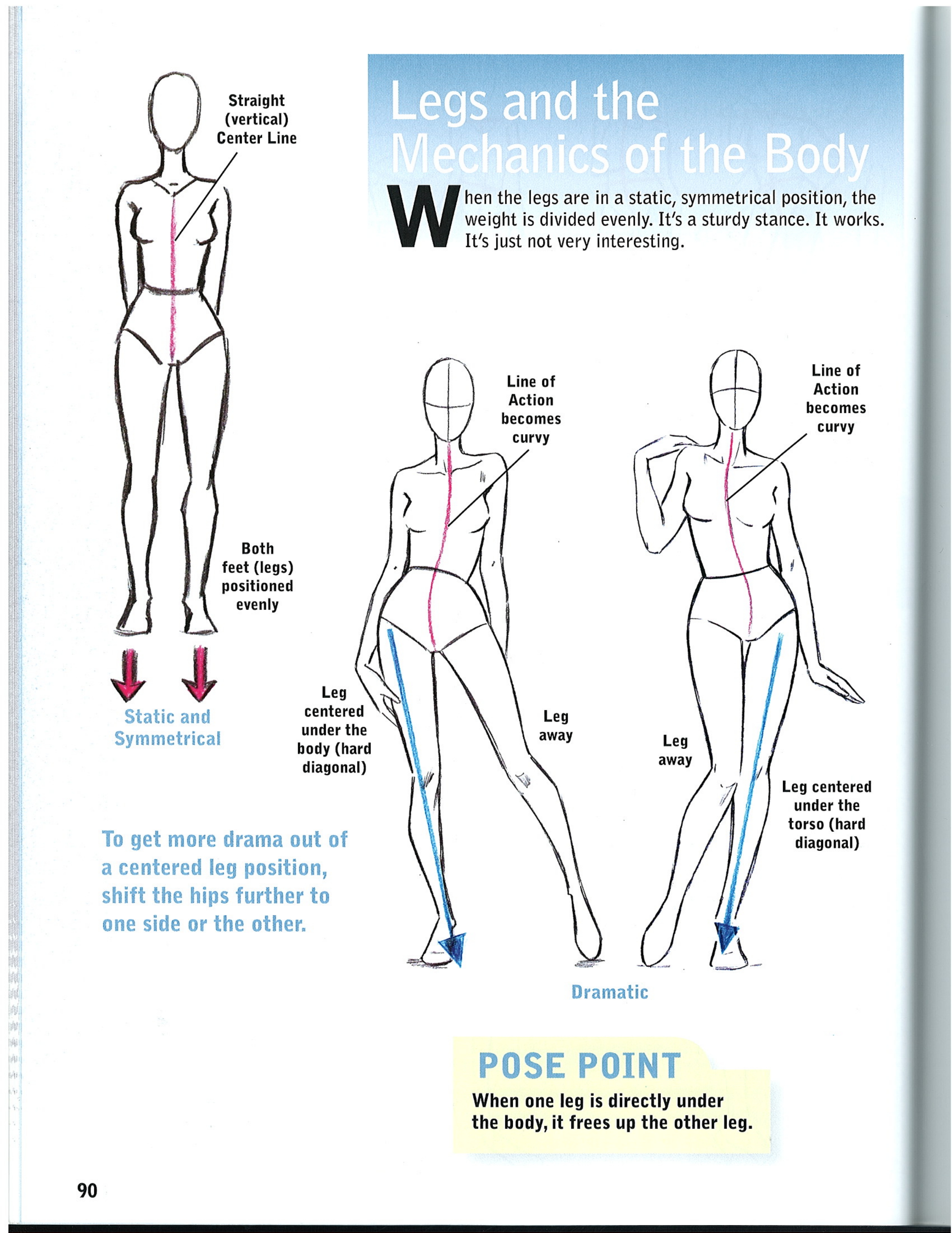 آموزش نقاشی طراحی سیاه قلم شهرری